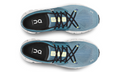On Running Cloud X 3 